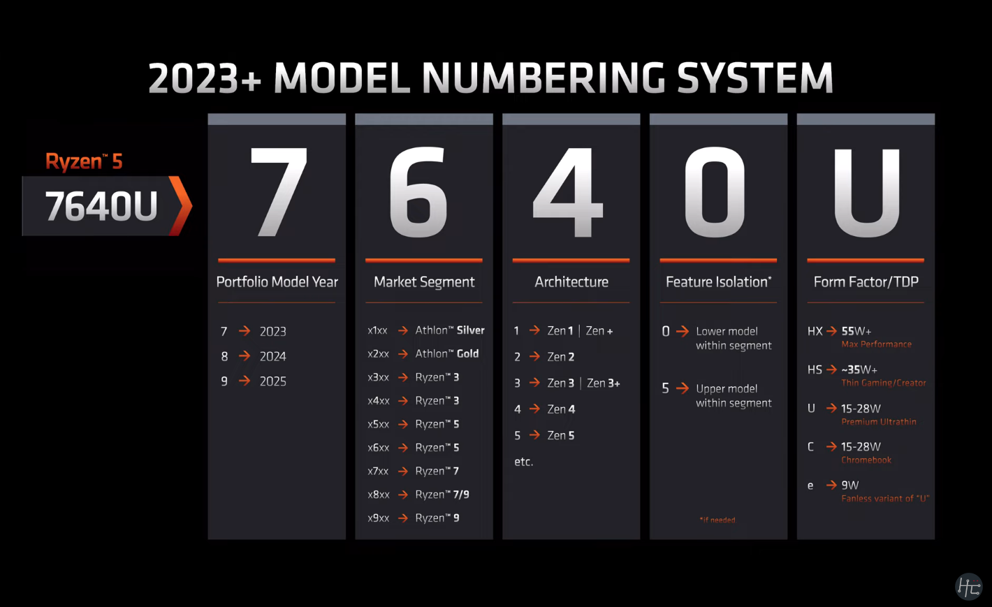 13uiunlm5fca1.png