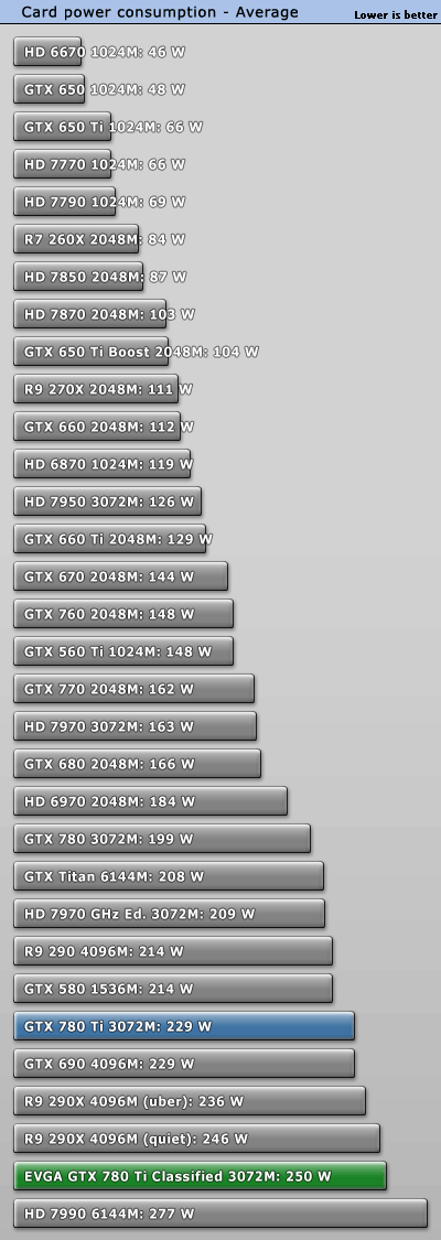 power_average.gif