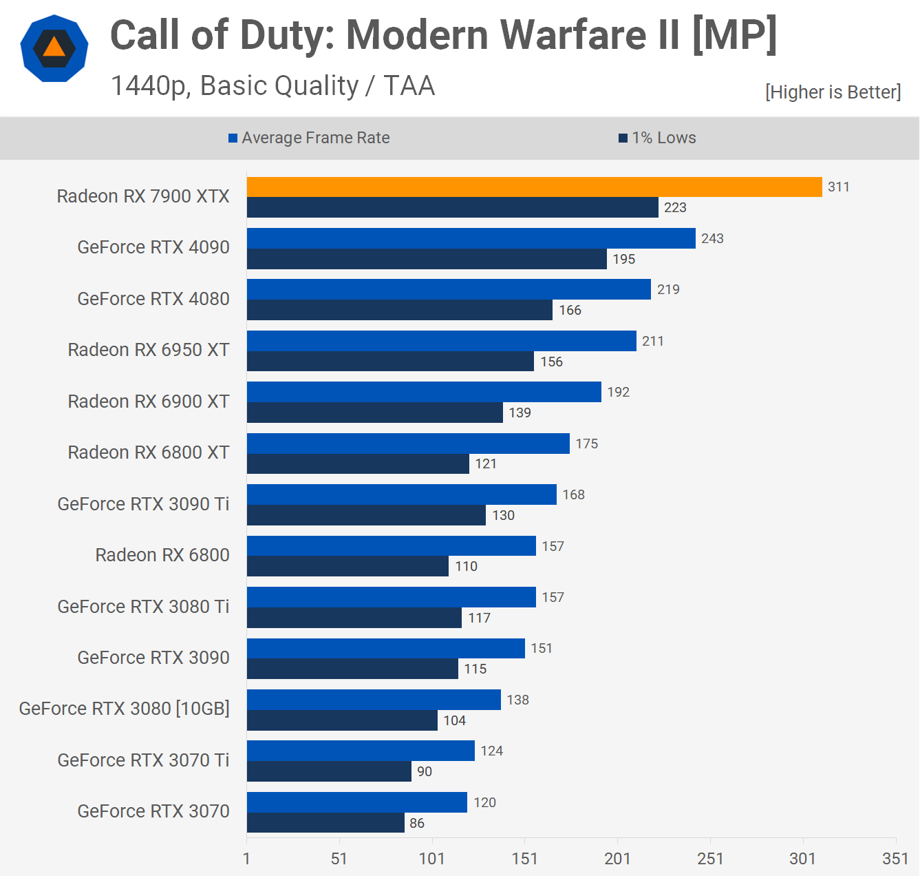 MWII_1440p.png