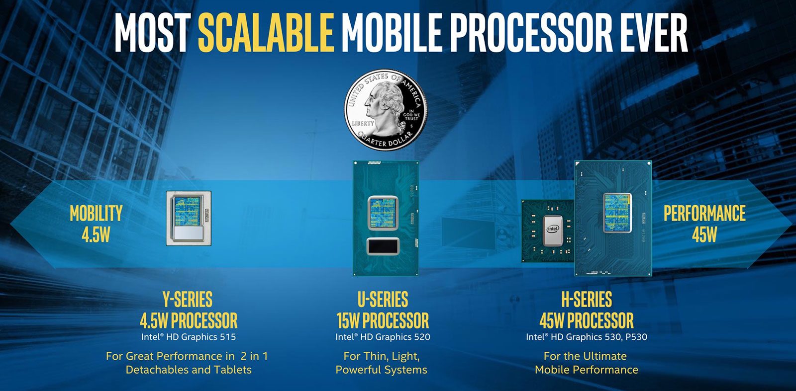 intel-skyline-processors.jpg