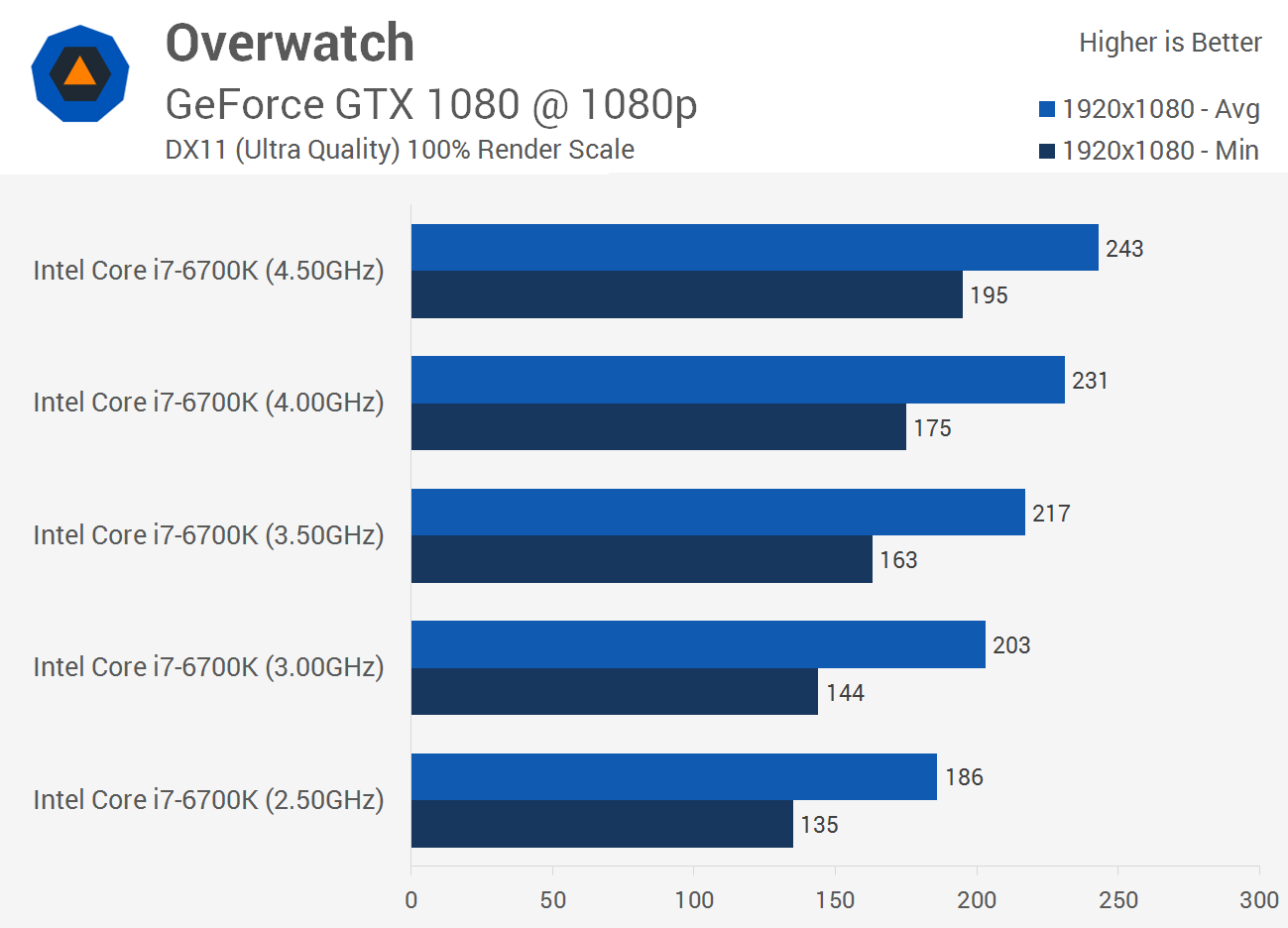 CPU_02.png