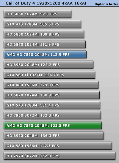 cod4_1920_1200.gif
