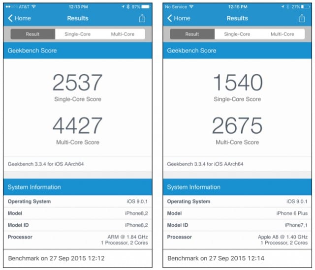 6sPlus6Plusbenchmarks-e1443462592772.jpeg