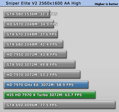 sniperelitev2_2560_1600.gif