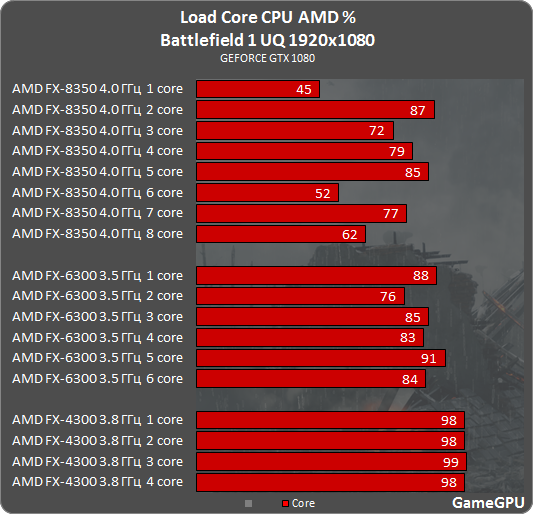 b1_amd.png