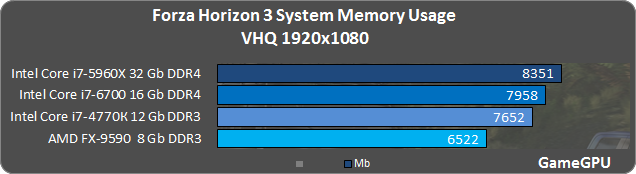 f3_ram2.png