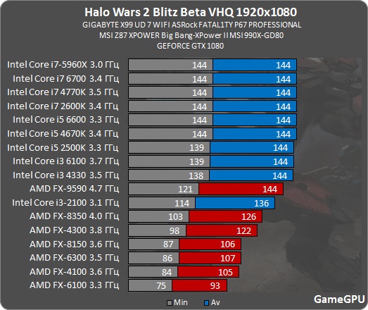 Halo_Wars_2__proz.jpg