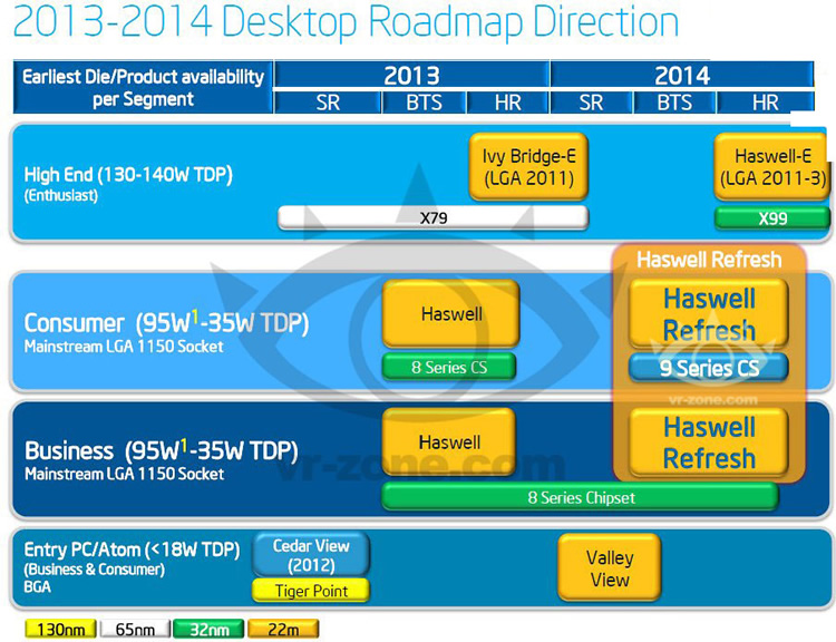 2013-2014%20intel%20desktop%20roadmap.jpg