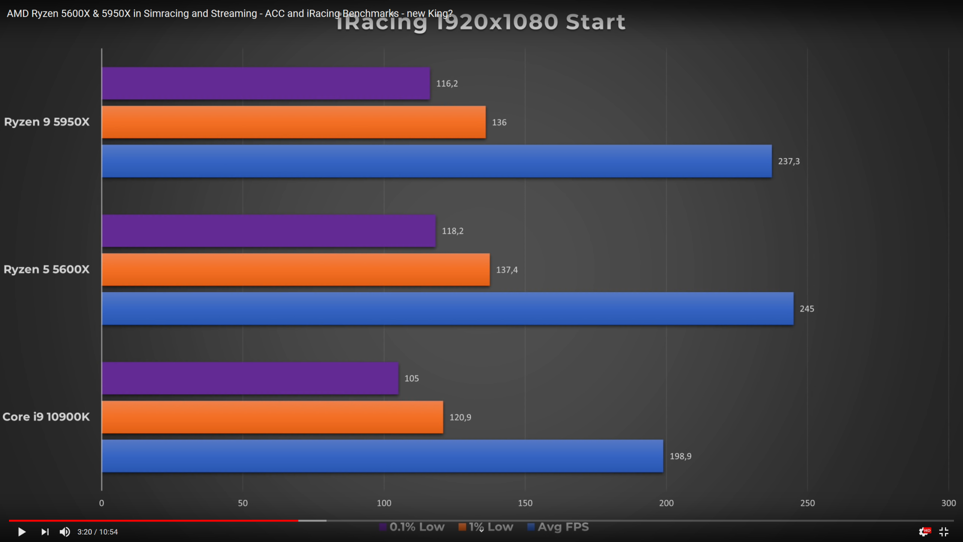 raceing2.png