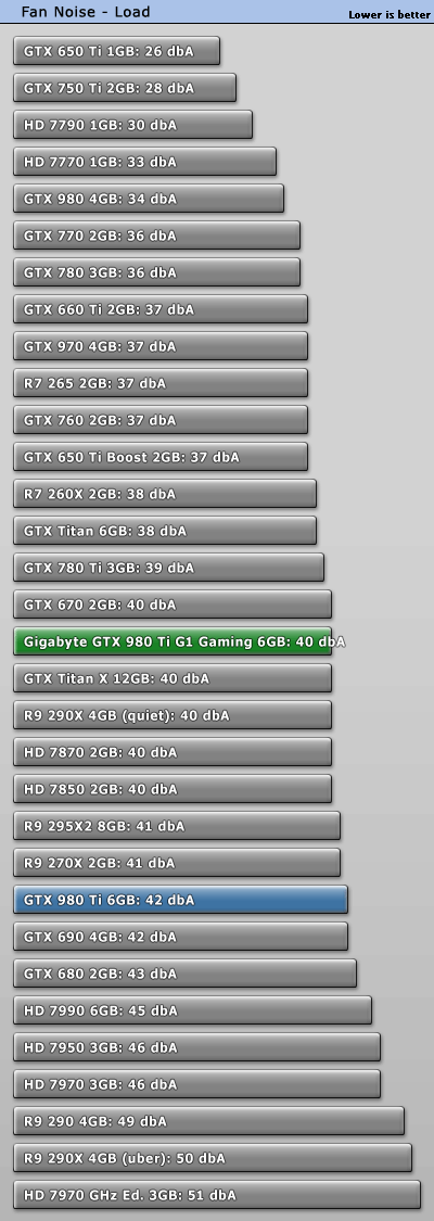 fannoise_load.gif
