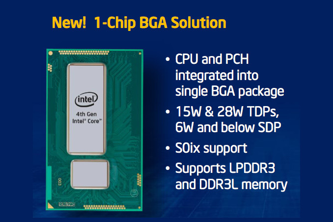 Intel1CHIPBGA4.5WSDPHaswell.jpg
