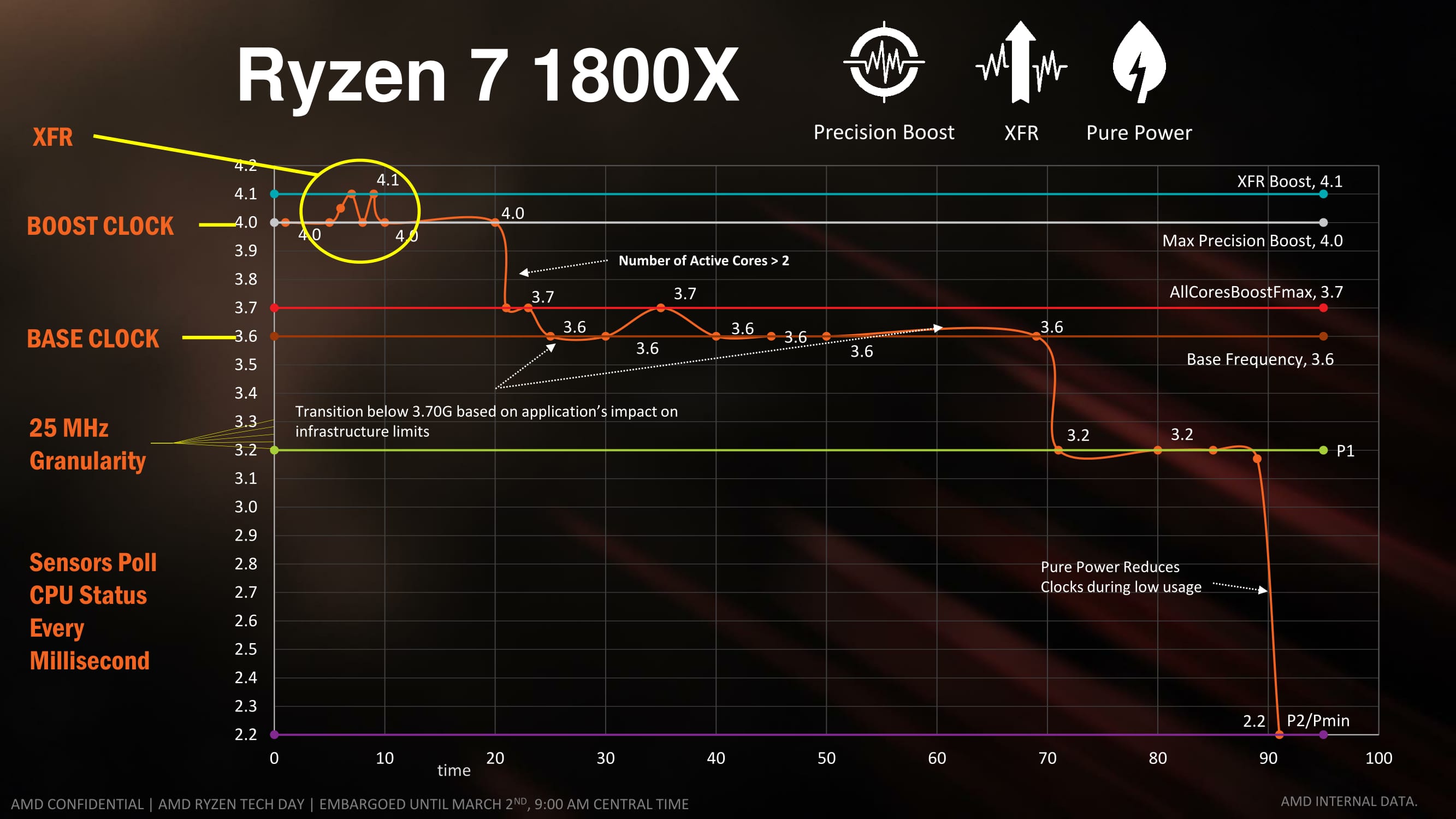 AMD%20Ryzen%207%20Press%20Deck-10.jpg