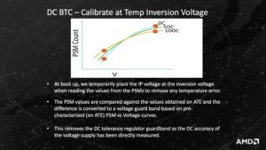 amd-bristol-ridge-14-840x472-300x169.jpg