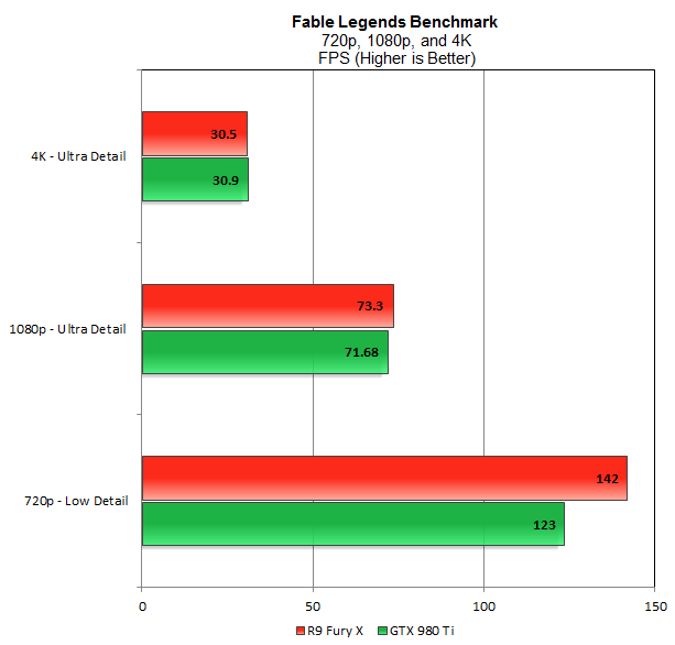 FableLegends.png