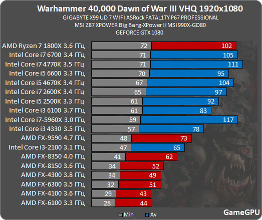 wd2_proz.png