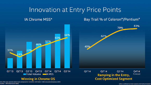 investor-day-mix-bay-trail_large.png