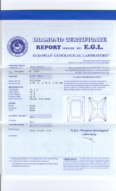 EGL_CERT.JPG