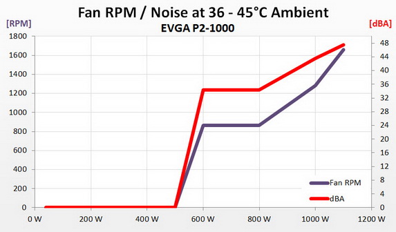 fan_noise.jpg