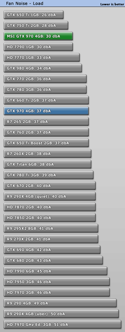 fannoise_load.gif