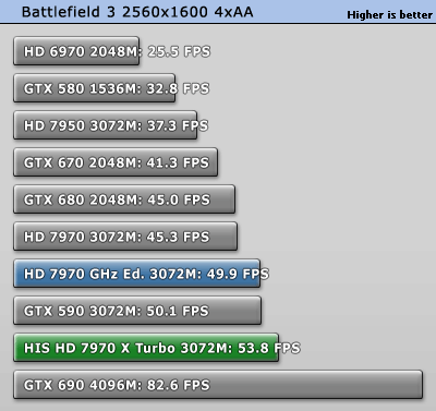 bf3_2560_1600.gif
