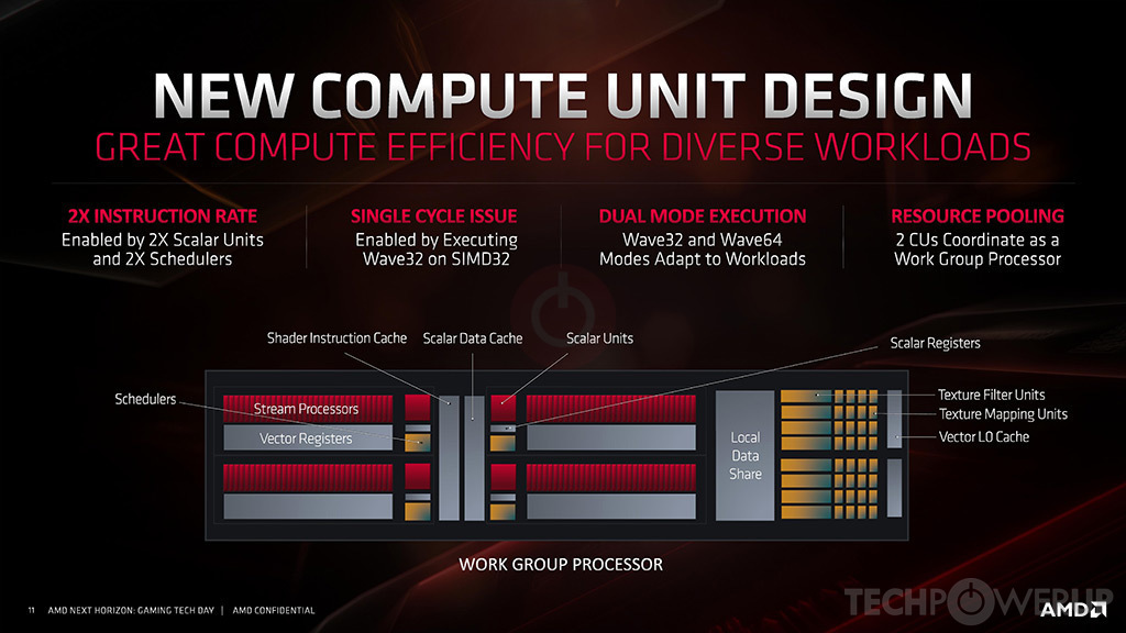 861-cu-diagram.jpg