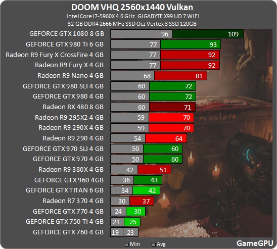 doom_2560_v.jpg