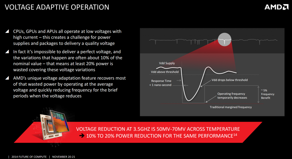 Voltage-Adaptive-1024x559.png