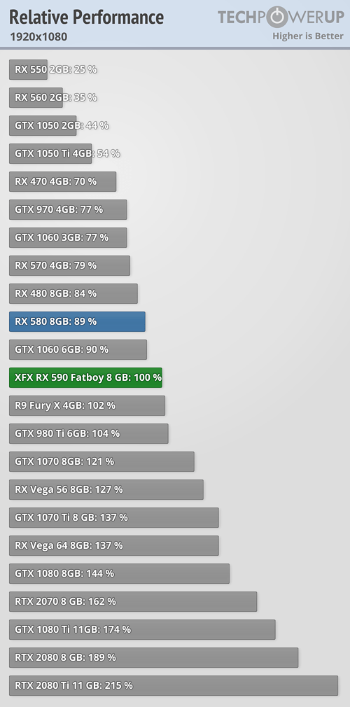 relative-performance_1920-1080.png
