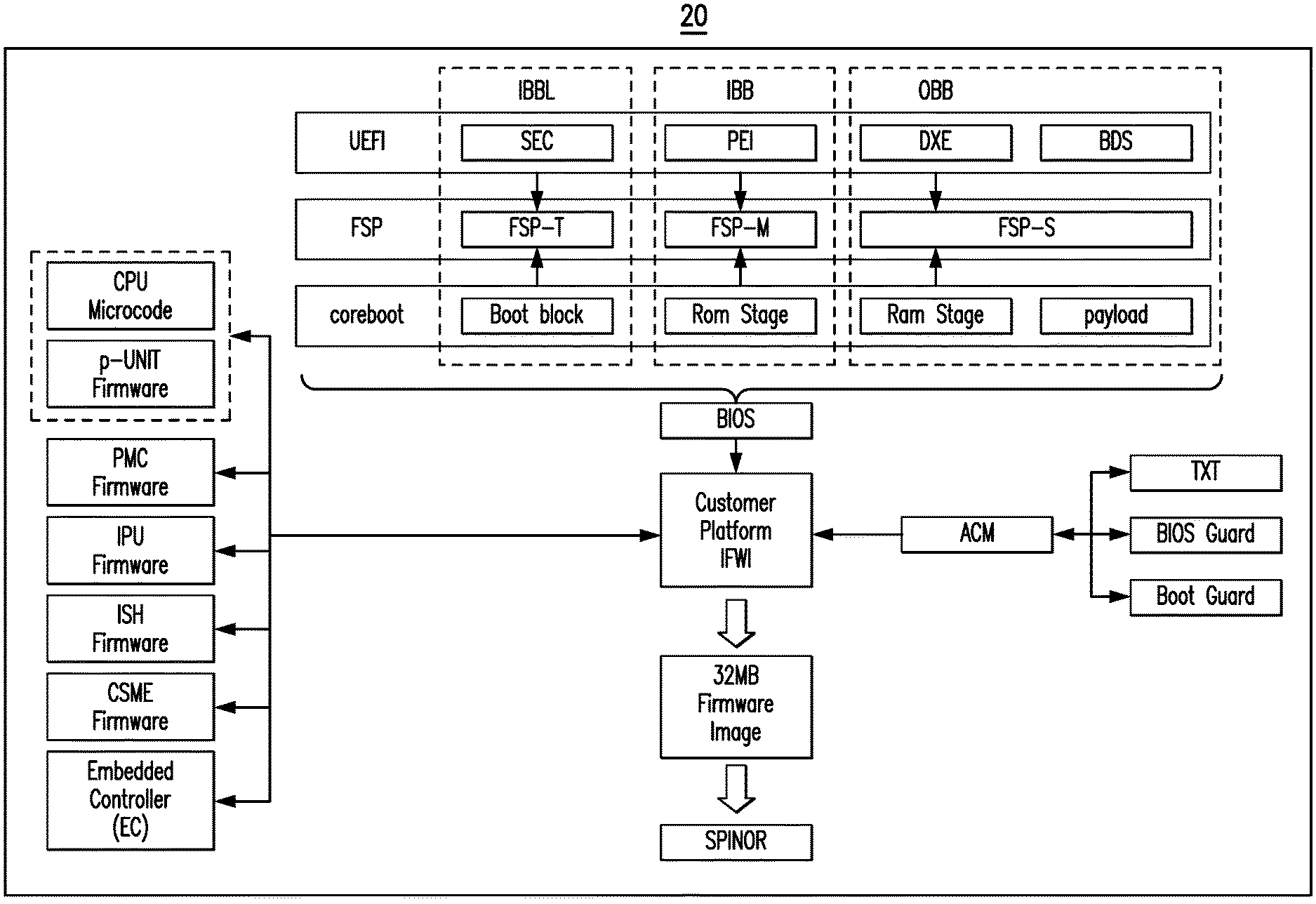 uspto.report