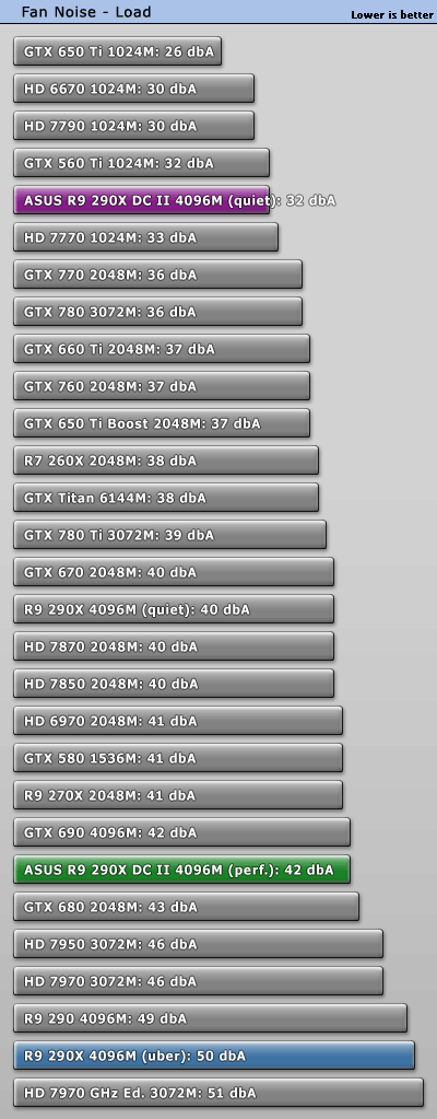fannoise_load.gif