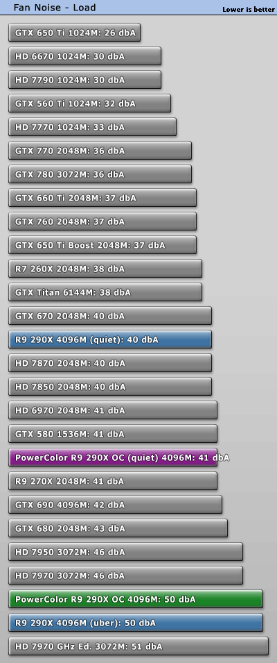 fannoise_load.gif