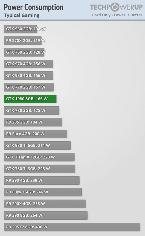 power_average.png