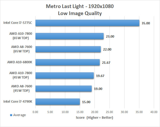 metro-ll-igp.jpg