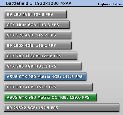 perf_oc.gif