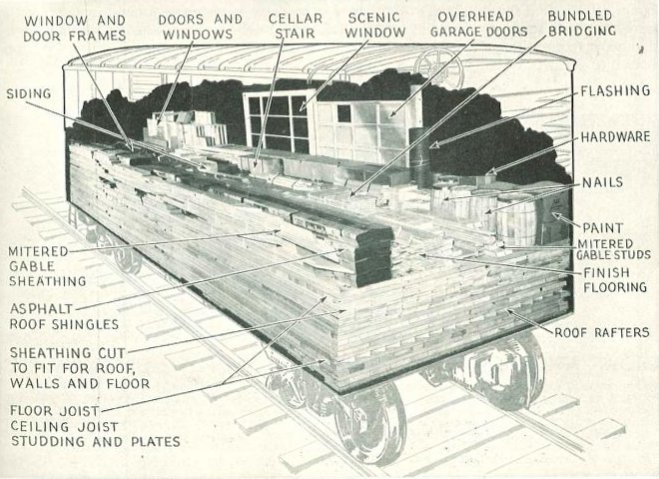 Pre_fabricated_house_shipped_via_boxcar.jpg
