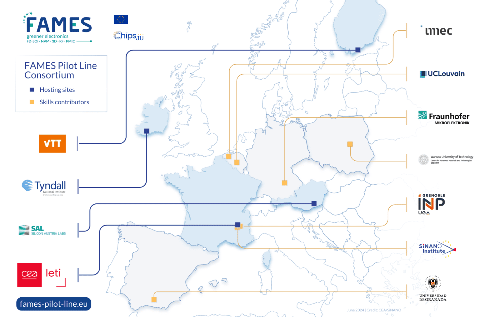 www.eenewseurope.com