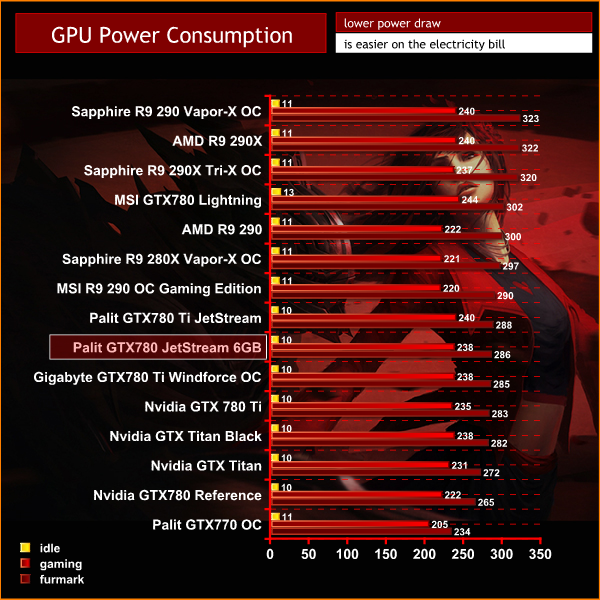 GPU-power-consumption.png