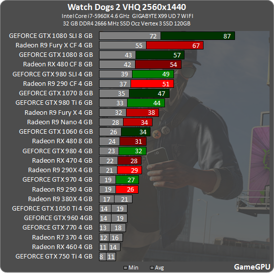 wd2_2560.png