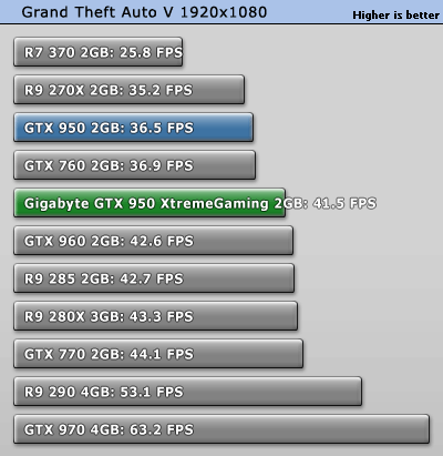 gta5_1920_1080.gif