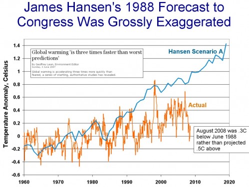 hansen-499x375.jpg