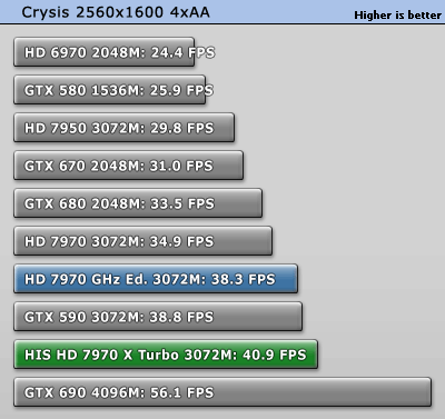crysis_2560_1600.gif
