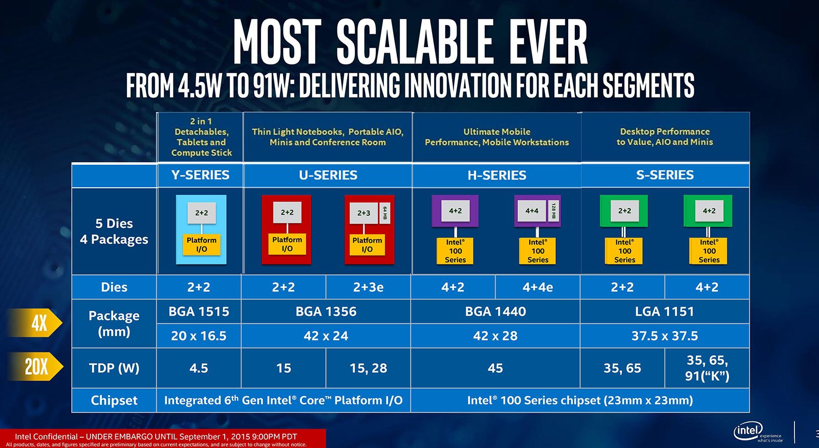 skylake-design.jpg