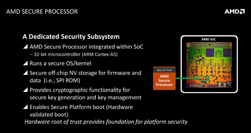 amd-zen-security-coprocessor-840x447.jpg