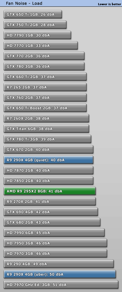 fannoise_load.gif