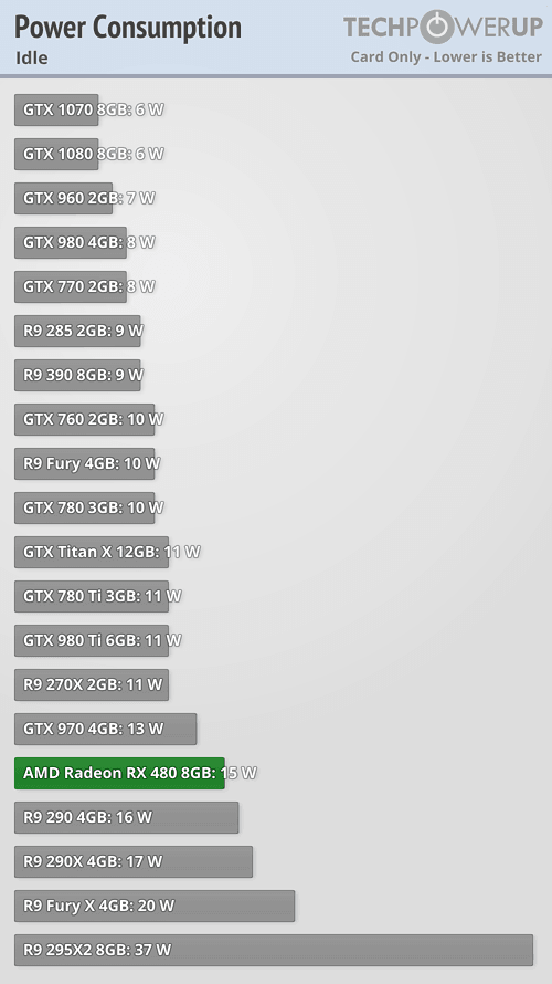 power_idle.png