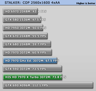 stalkercop_2560_1600.gif