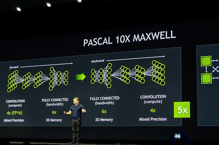 vr-zone-pascal-10x-maxwell.jpg