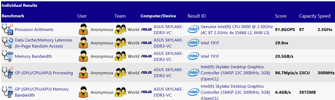 skylake.PNG