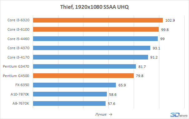 sm.thief-2.800.png