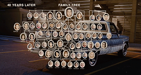 tumblr_og8zotvSxo1ulkd8uo3_500.gif